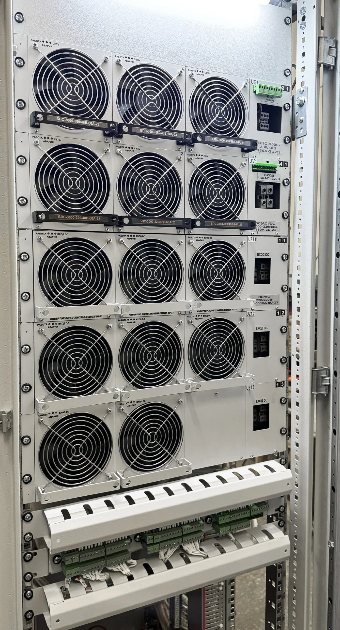 Модульные СГП на базе online-модулей — изображение 4